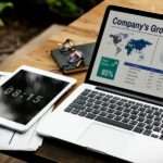 Magento Omnichannel Extensions