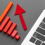 Magento Conversion Rate