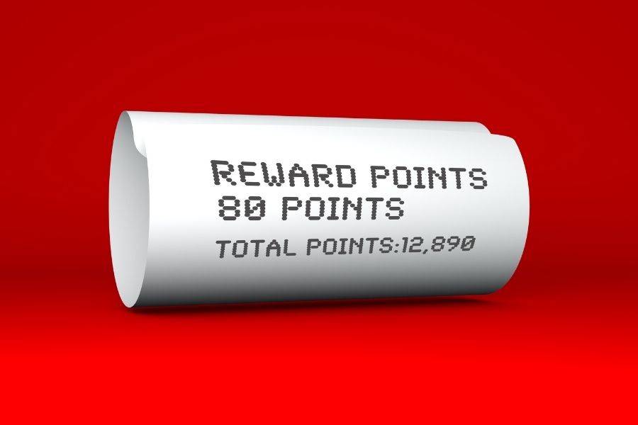 Aheadworks reward points: Key metrics to monitor