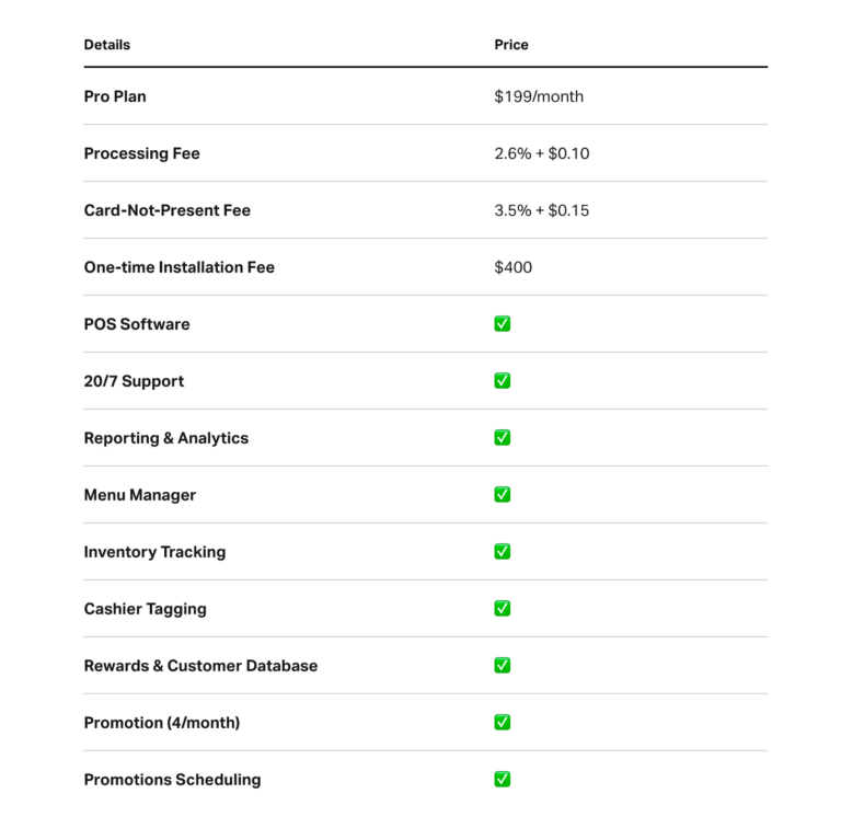 7 Best POS Apps & Mobile POS Systems in UK ConnectPOS