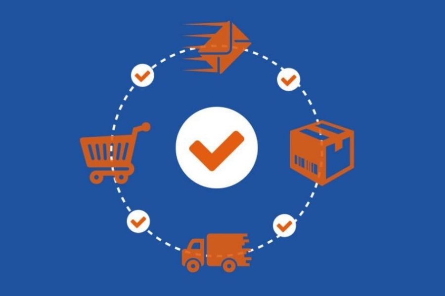 ecommerce order fulfillment