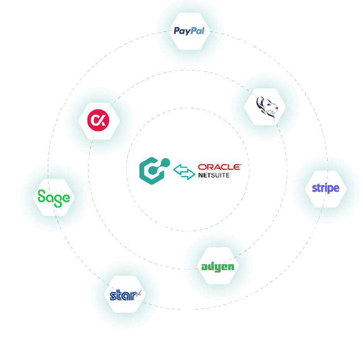 netsuite pos