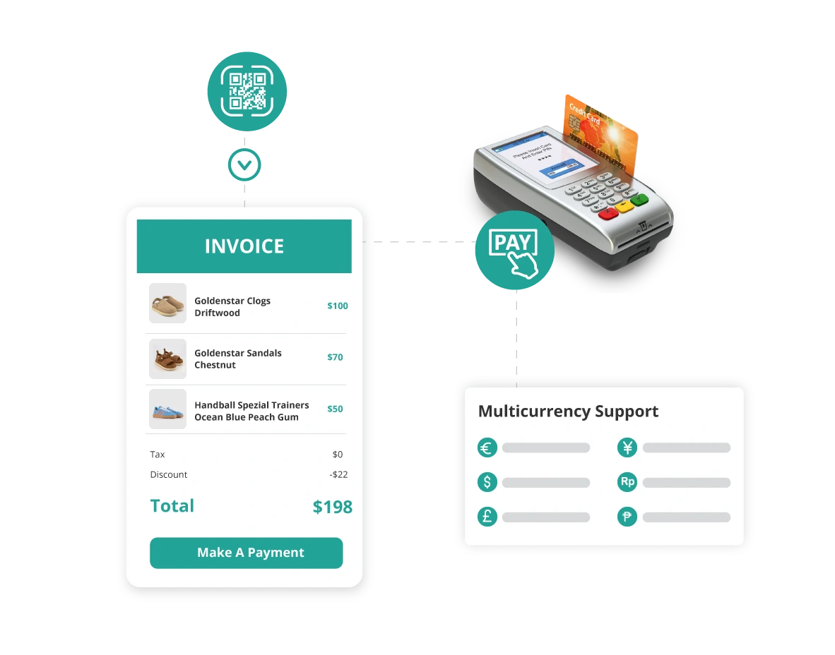 LP-NetSuite-POS