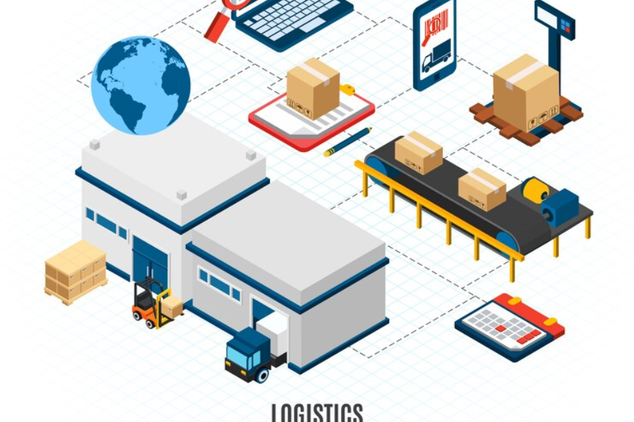 Order fulfillment software