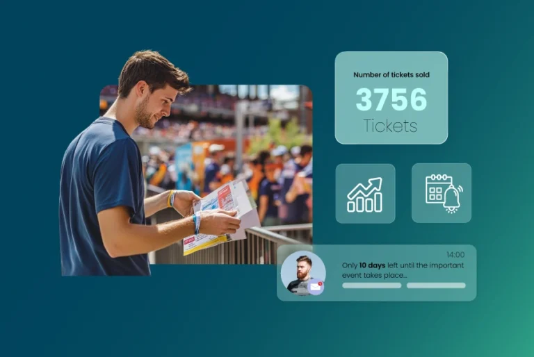 point of sale ticketing system