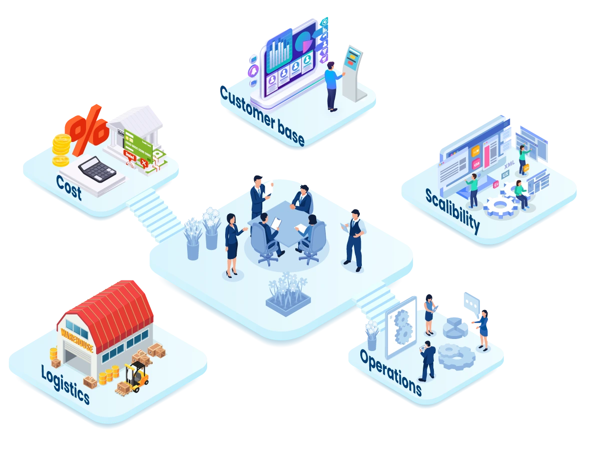 mach architecture
