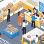 best pos system for antique mall