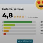 Magento POS Reddit Review