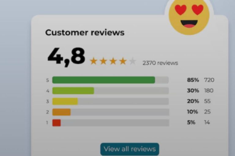 Magento POS Reddit Review