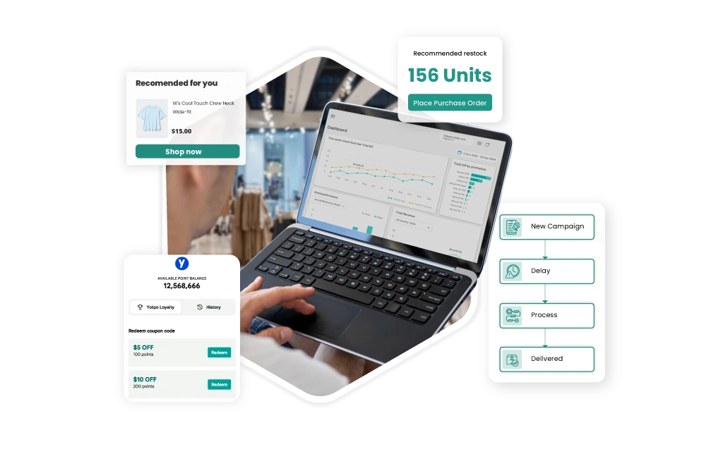 ecommerce automation software