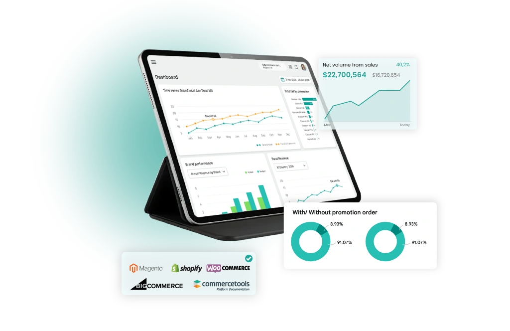 pos-reporting-analytics