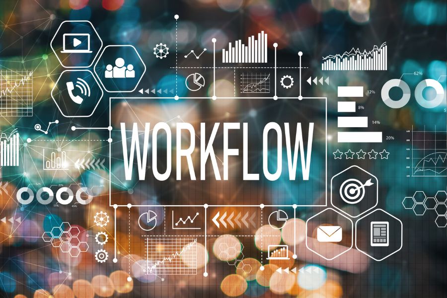 marketing automation workflow