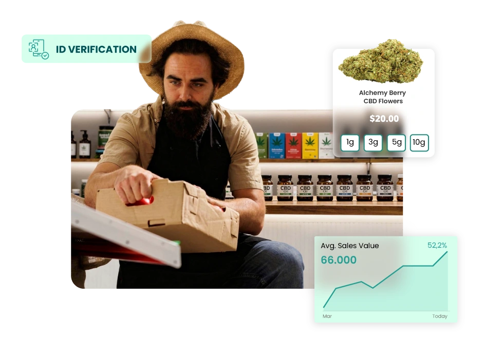 CBD POS System
