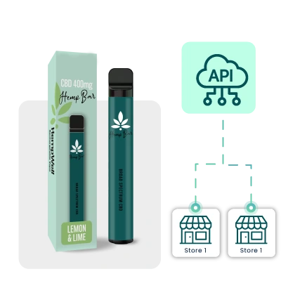 CBD POS System