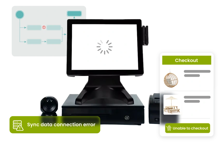 Case study Kees Smit 3