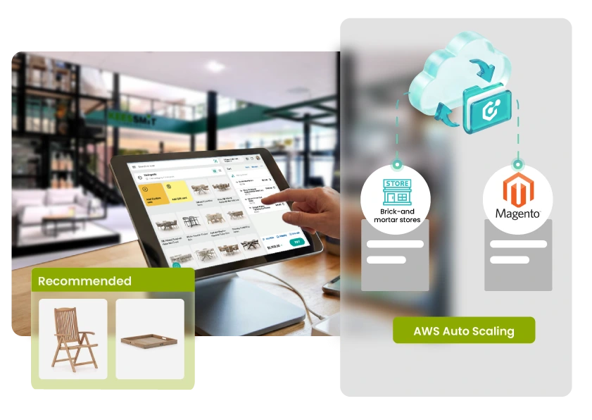 Case study Kees Smit 4