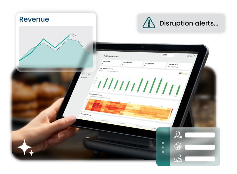 ai pos system