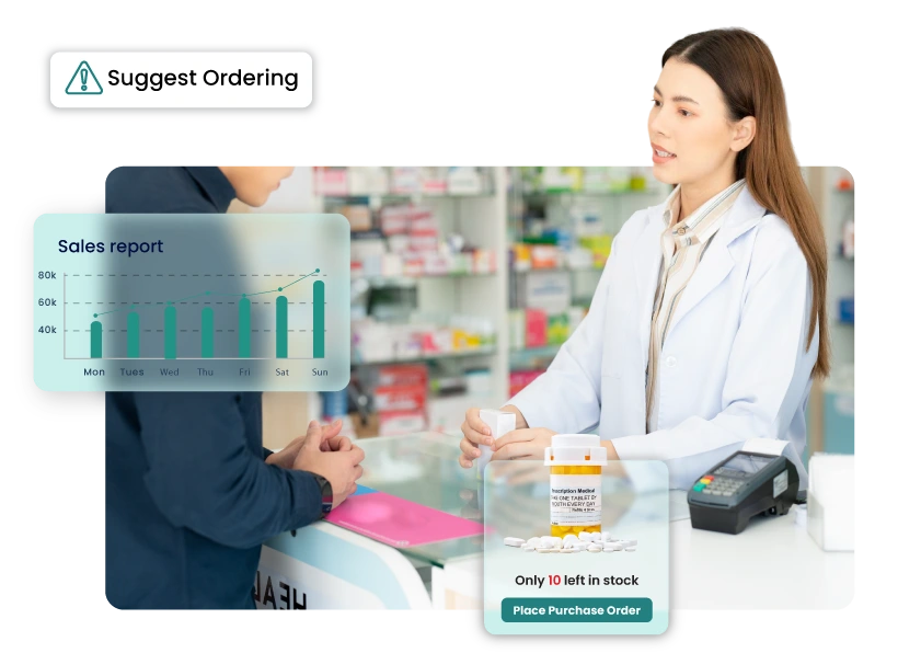 pharmacy pos